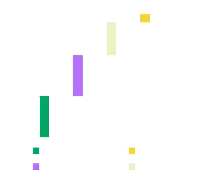 Tools image